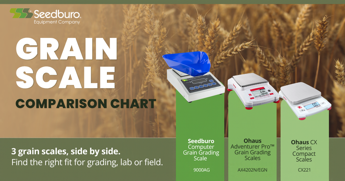 Grain Scale Comparison: 9000AG vs. Adventurer Pro vs. CX221