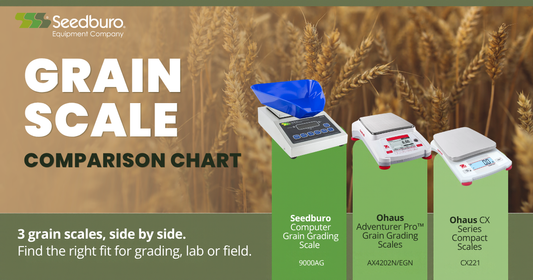 Grain Scale Comparison: 9000AG vs. Adventurer Pro vs. CX221