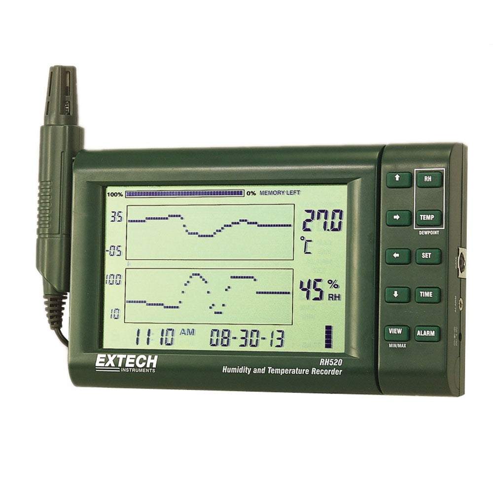 Paperless Humidity and Temperature Chart Recorder