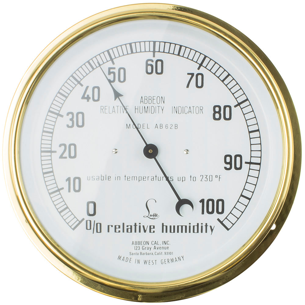 Humidity and Temperature Guides
