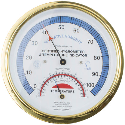 Humidity and Temperature Guides