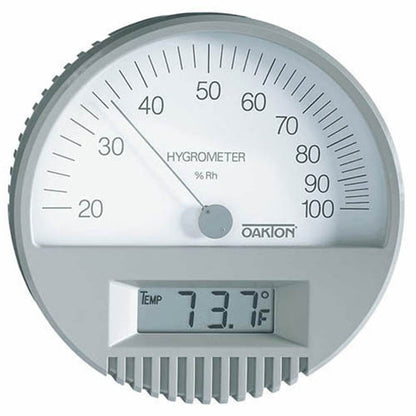 Digital Thermohygrometer