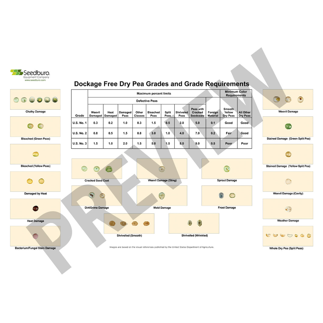 Grain Grading/Training Mats